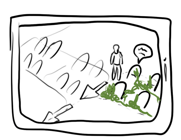virtual walkthru